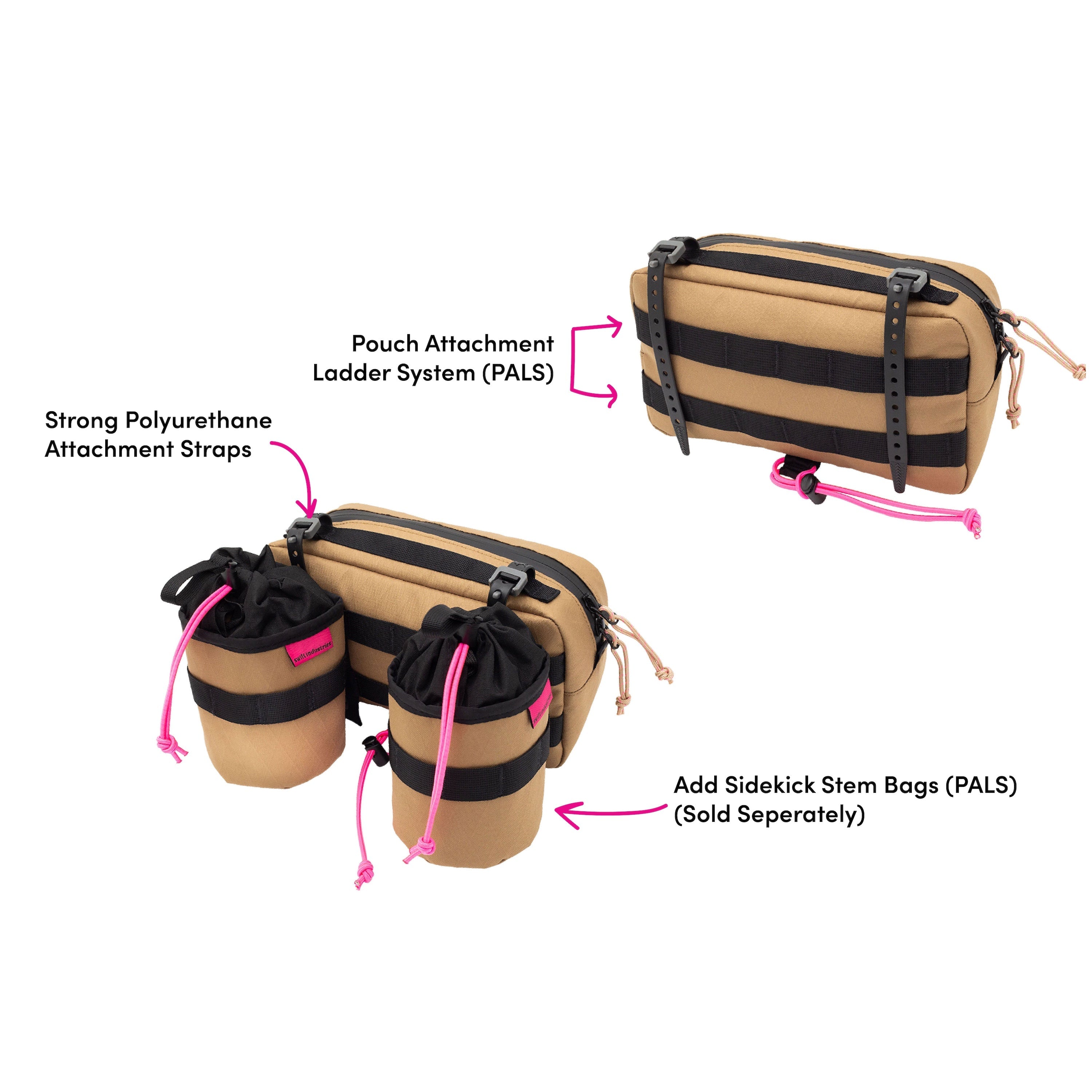Kestrel Handlebar Bag – Breezer Bikes