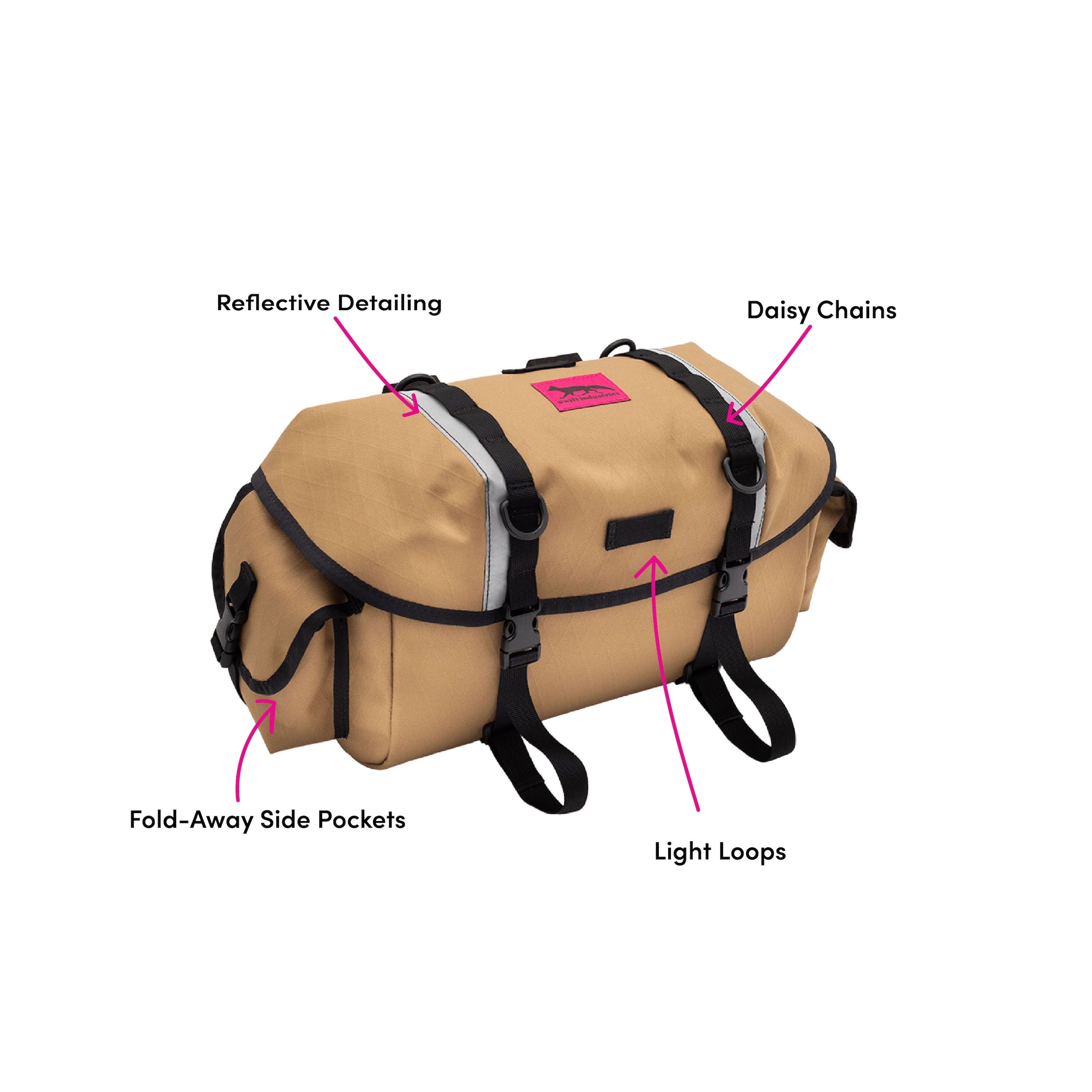 Zeitgeist Pack – Breezer Bikes