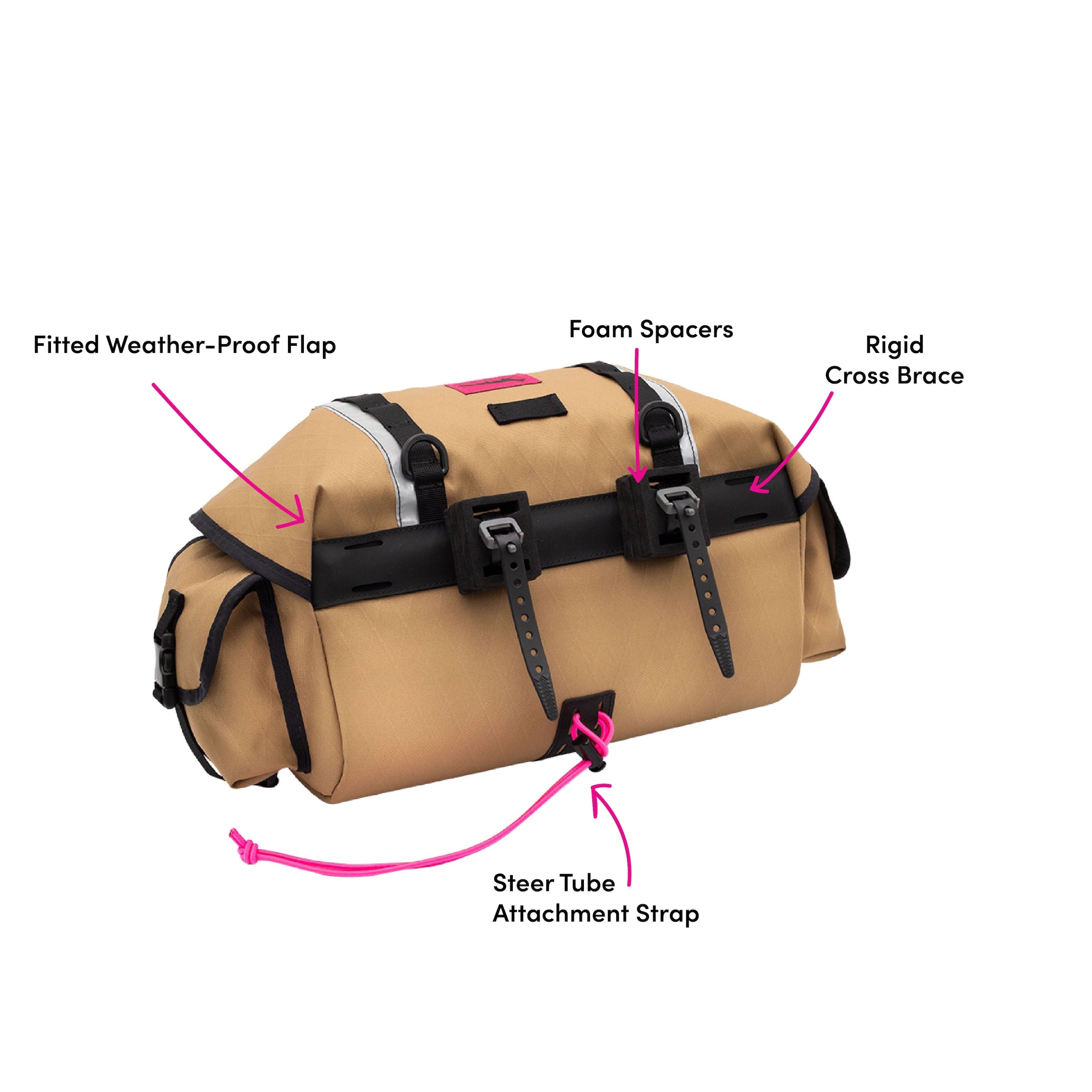 Zeitgeist Pack – Breezer Bikes